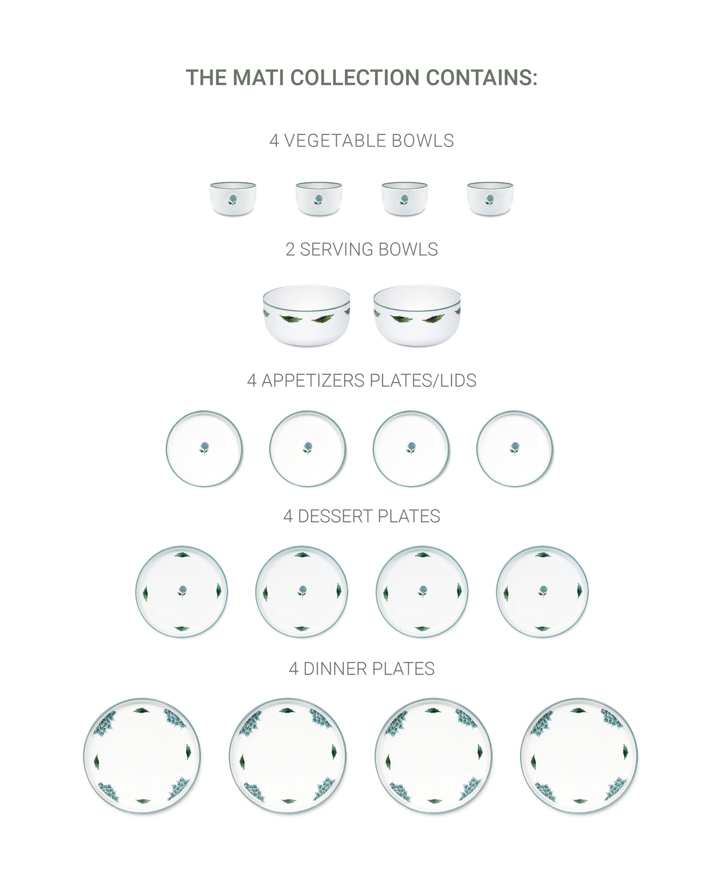 MATI 18 PIECE DINNER SET | Melamine